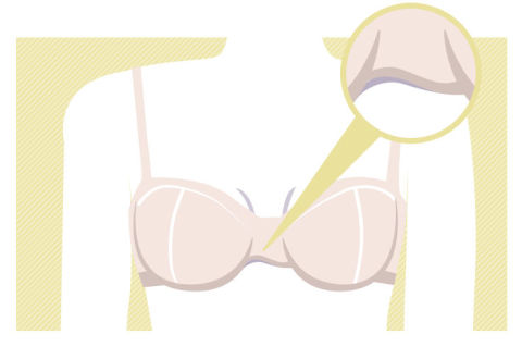 The number one sign of a well-fitted bra? The piece of fabric connecting the cups—called a gore—lies flush against the sternum. A mal gore (don't hurt me) probably means you've got the wrong size or style for your build, making the bra much more likely to shift or pinch. 