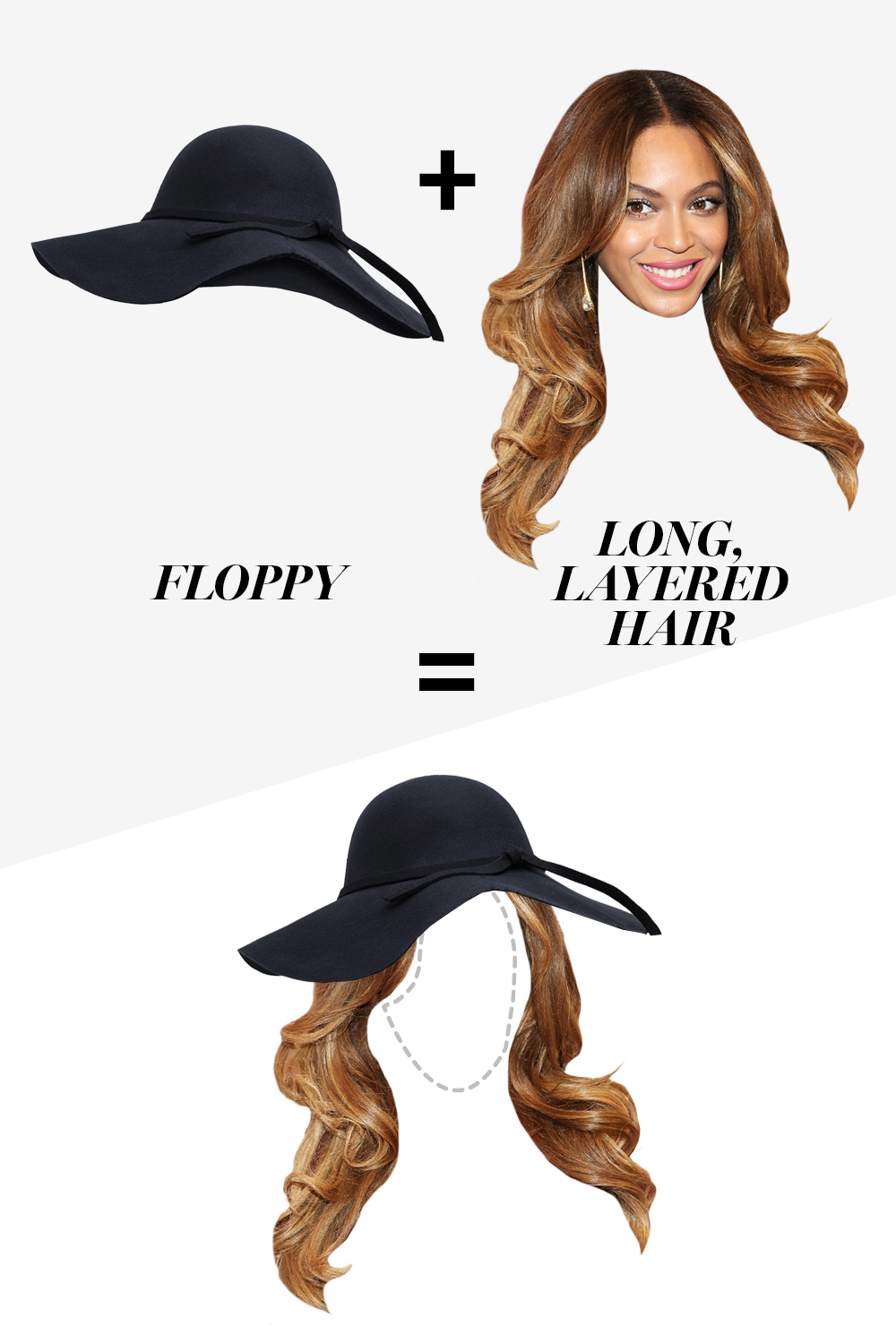 What Hairstyle Works with Hat Styles Finding a Cute Hat for Hairdo