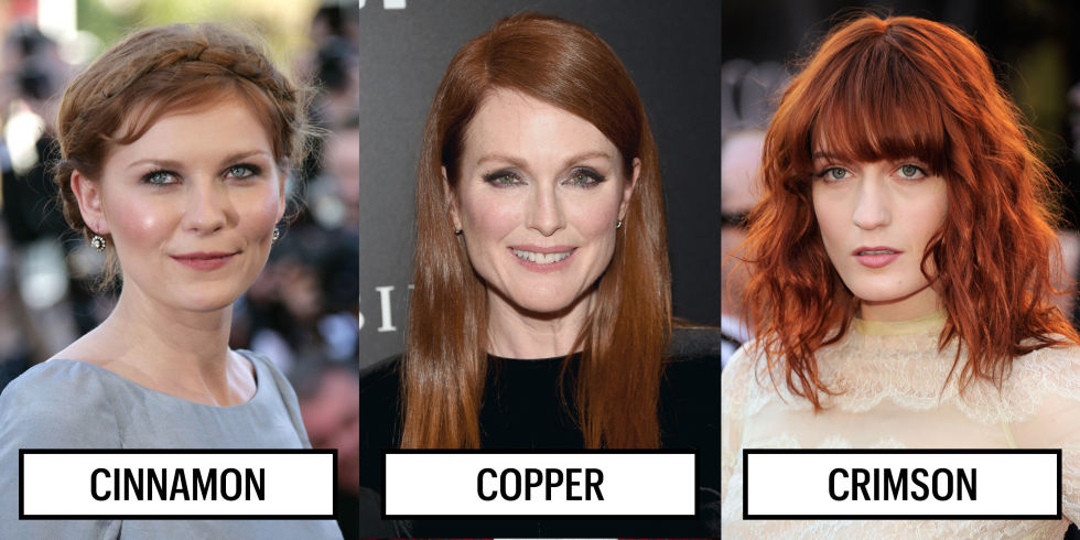 Best Red Hair Color For Skin Tone Ideas