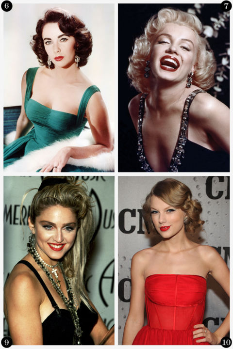red lipstick history